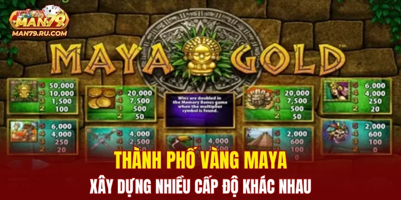 Thành Phố Vàng Maya xây dựng nhiều cấp độ khác nhau